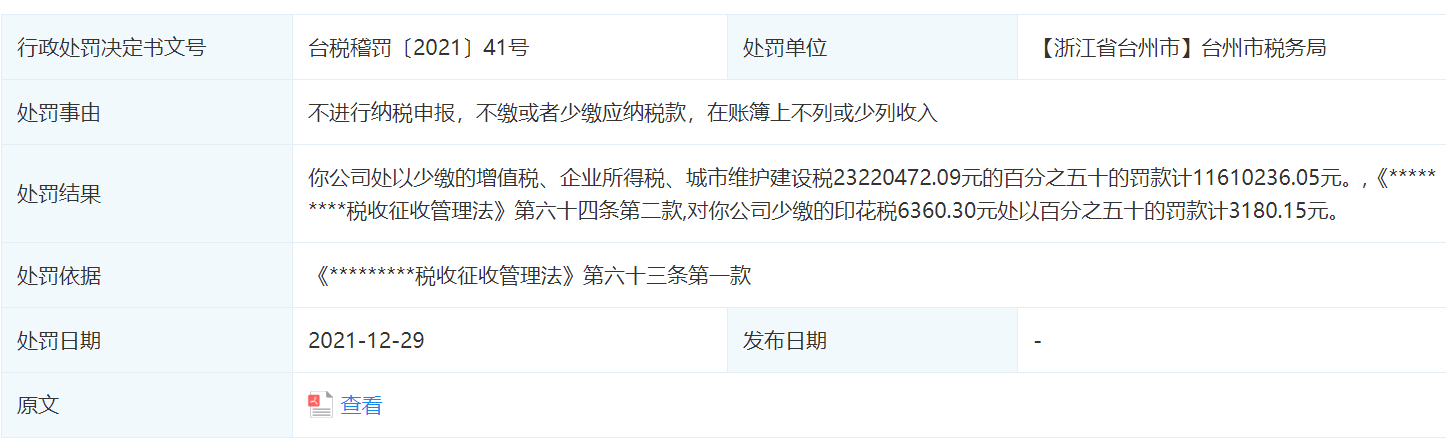 关于企查查的行政处罚怎么消除的信息