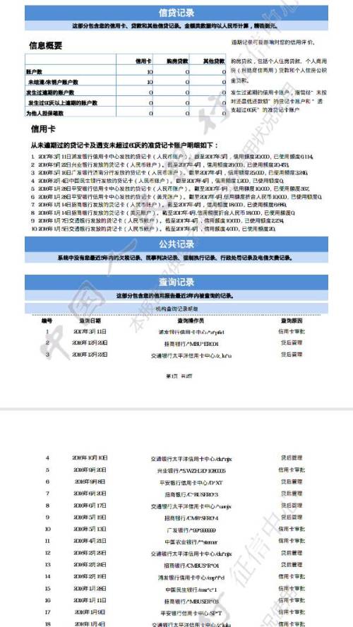 企业信用修复信用中国如何修复个人征信(信用中国在线修复申请怎么使用)