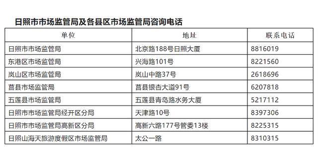 企业信用修复经营异常名录如何移出(经营者异常名录去哪里移出)