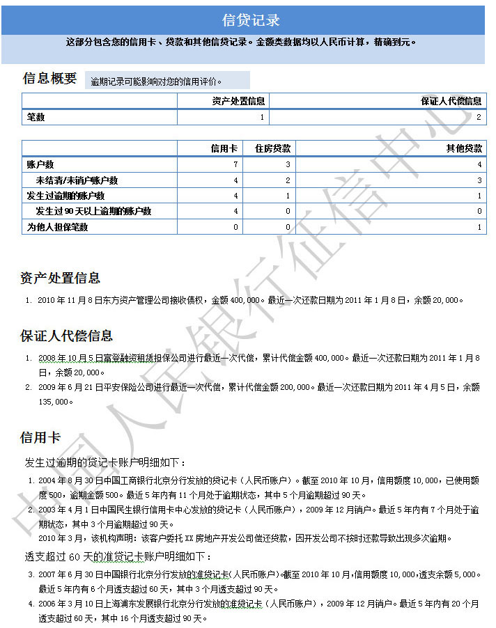 企业信用修复信用中国怎么注销账号信息呢(信用中国怎么注销账号信息呢微信)