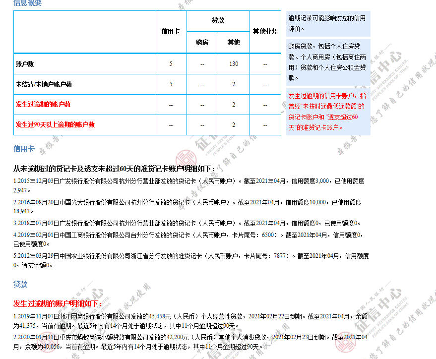 企业信用修复怎么查自己的征信有没有不良记录(怎么查出自己征信有没有问题)