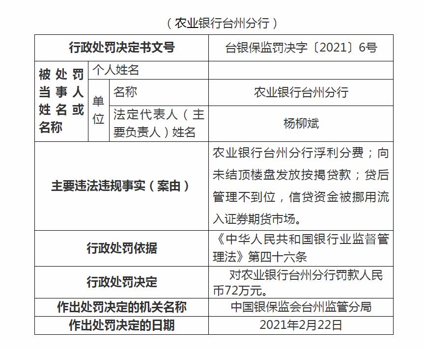 证券期货市场失信记录查询平台的简单介绍