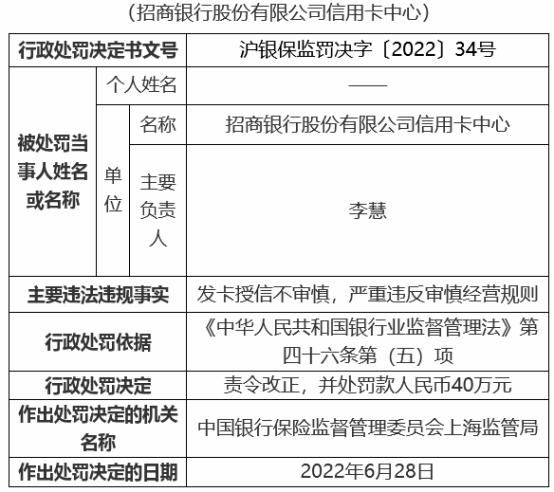 企业信用修复信用中国记录哪些行政处罚(信用中国上的行政处罚怎么消除)